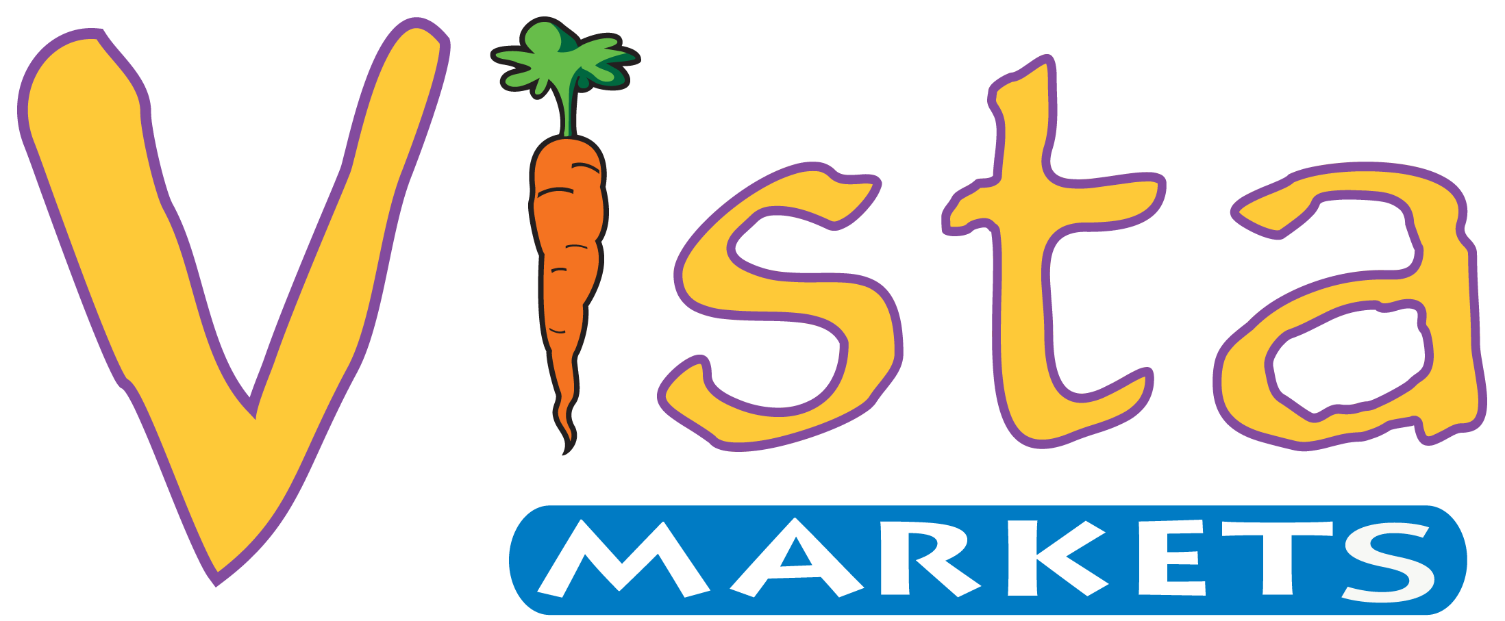 Vista Markets